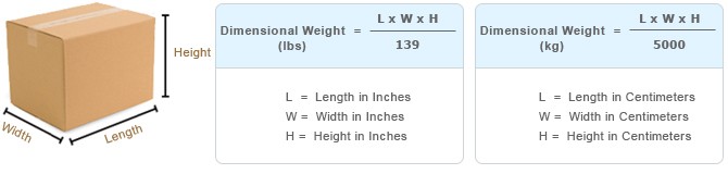 Volumetric Weight Calculator